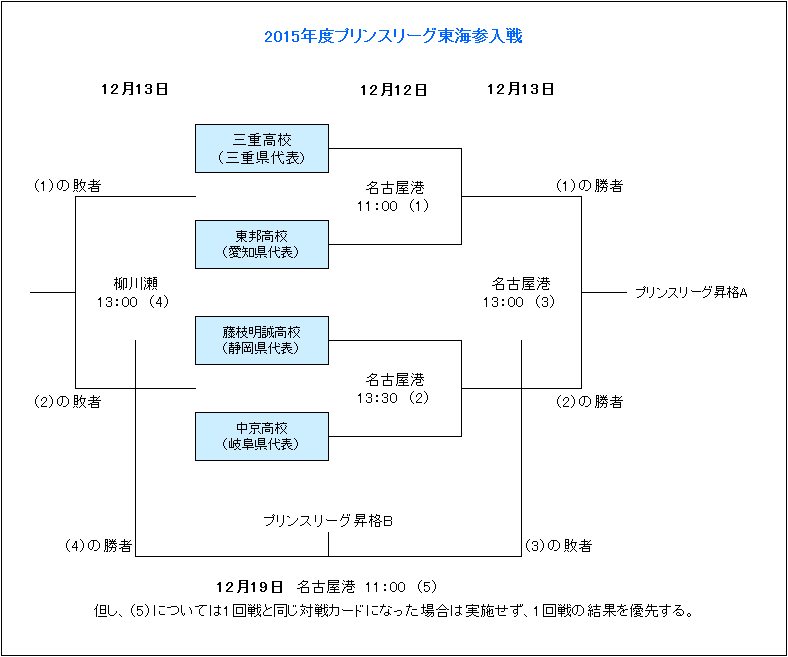 毛剑卿,国足战日本,有望连场破,足彩,体彩,彩票,体育彩票,足球彩票,彩票合买,明发彩票
