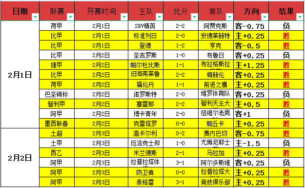 郑钦文对近,期进展感言,失望,足彩,体彩,彩票,体育彩票,足球彩票,彩票合买,明发彩票