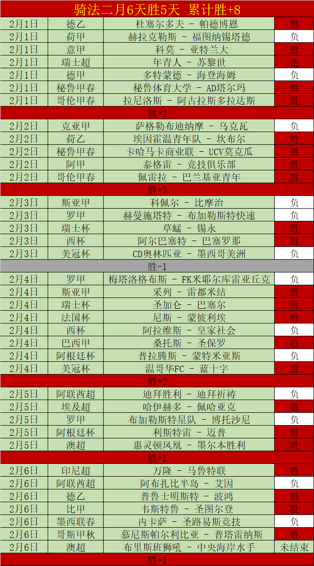 尤文今夏球,员租借总价,值突破,足彩,体彩,彩票,体育彩票,足球彩票,彩票合买,明发彩票