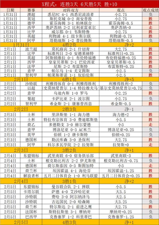 新星榜单,亚马尔,维尔茨,足彩,体彩,彩票,体育彩票,足球彩票,彩票合买,明发彩票