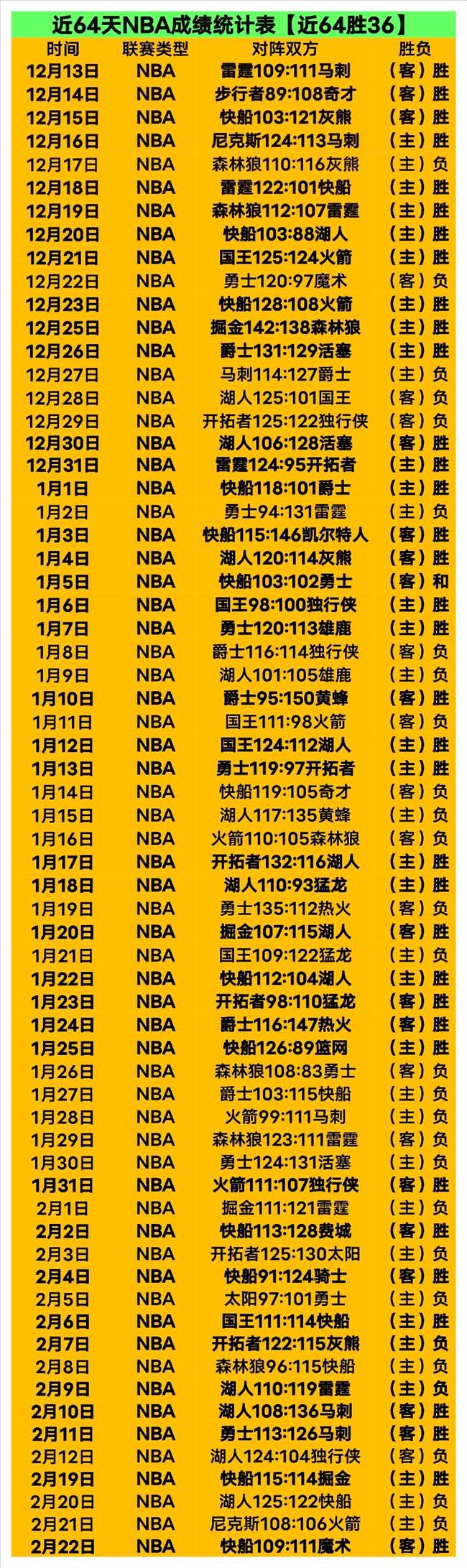 国足今晚若,将创下对澳,连续败绩新,足彩,体彩,彩票,体育彩票,足球彩票,彩票合买,明发彩票