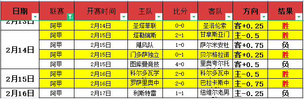 德国大选落,默茨有望接,任总理职位,足彩,体彩,彩票,体育彩票,足球彩票,彩票合买,明发彩票