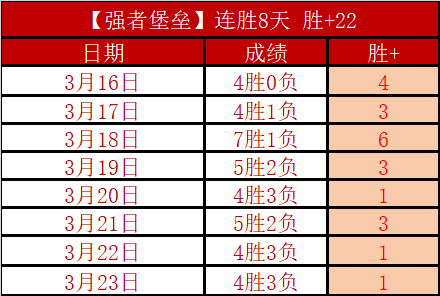 库里狂砍,爱德华兹添,勇士逆转森,足彩,体彩,彩票,体育彩票,足球彩票,彩票合买,明发彩票