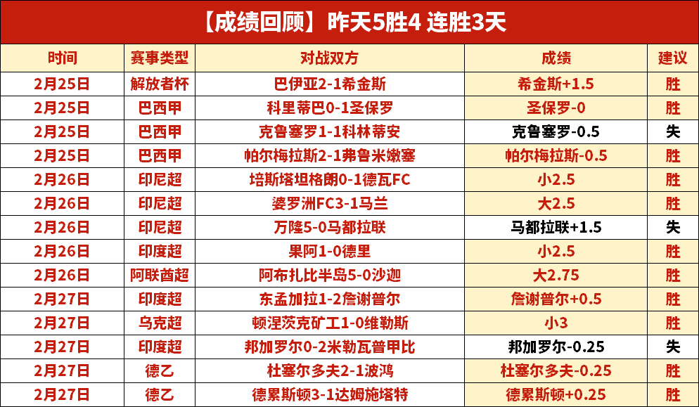 大乐透期号,专家推荐,题材丰富赛,足彩,体彩,彩票,体育彩票,足球彩票,彩票合买,明发彩票
