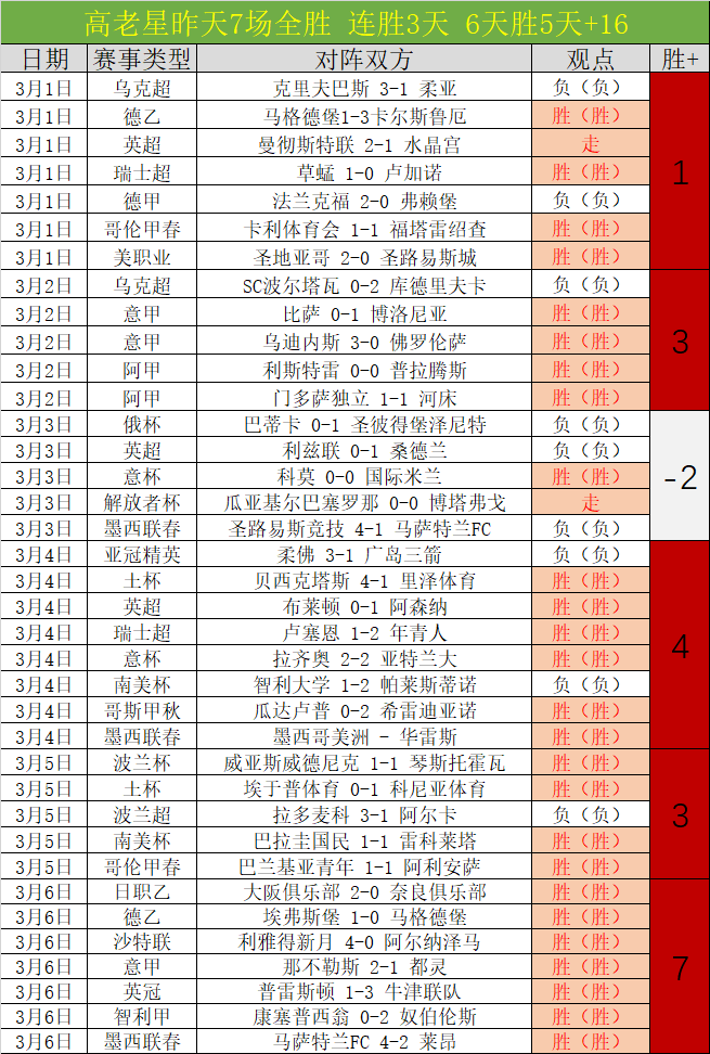 巴萨曾欲以,万欧收购布,球员却选择,足彩,体彩,彩票,体育彩票,足球彩票,彩票合买,明发彩票