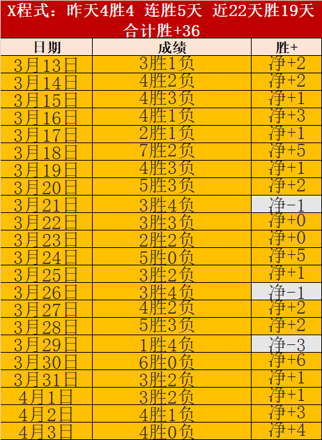 中甲联赛直,播平台推荐,明发彩票,足彩,体彩,彩票,体育彩票,足球彩票,彩票合买,明发彩票