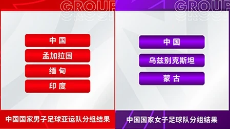 腾讯王者荣耀职业联赛夏季赛狼队零封星竞威武晋级决赛