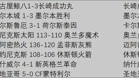 “亚特兰大尤文平分秋色 米兰击败科莫赛事速览 2025年1月16日”