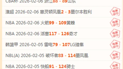曼联内部拉舒福特事件致混乱，一月份转会转借可能性低